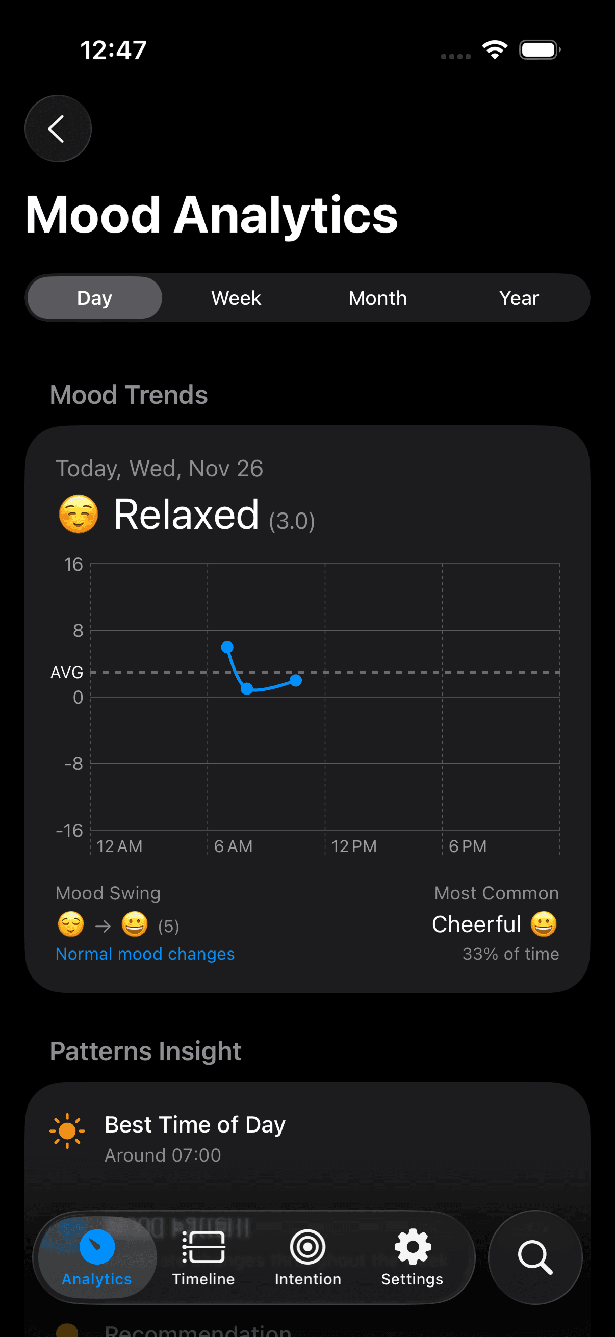 Mood Analytics